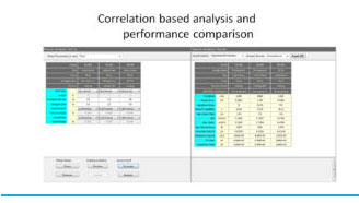 Analysis-performance-comparison