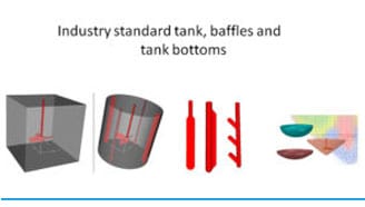 Industry-standard-bottom-Shapes