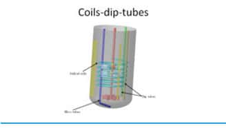 coils-dip-tubes