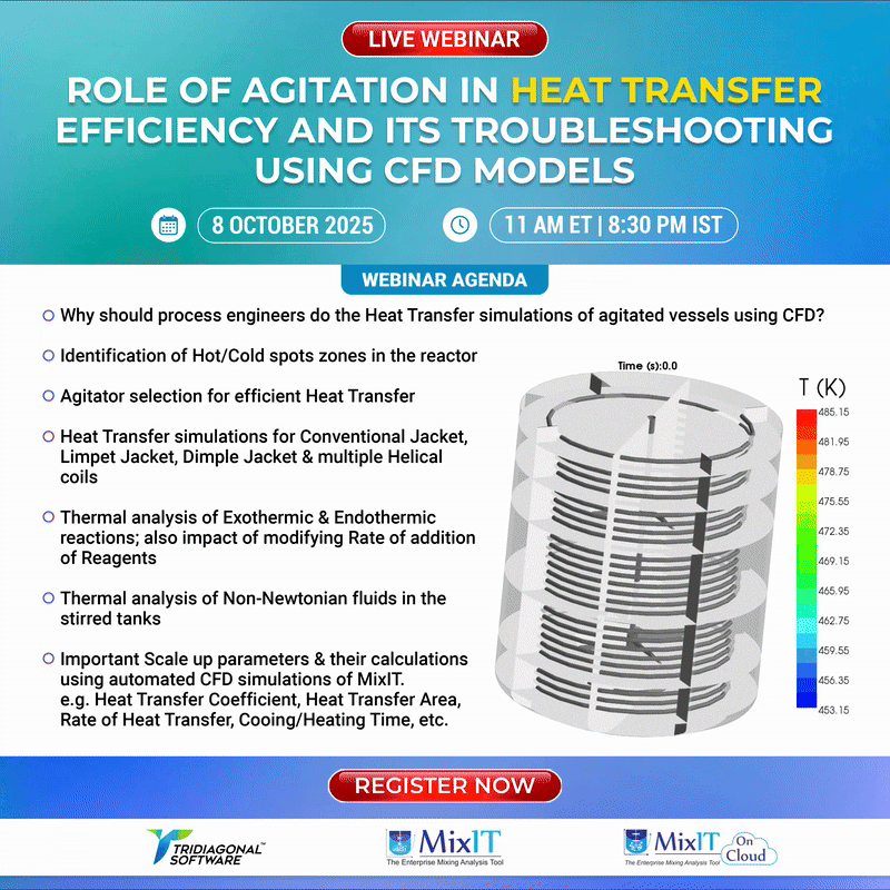Role of Agitation in Heat Transfer Efficiency and Its Troubleshooting Using CFD Models